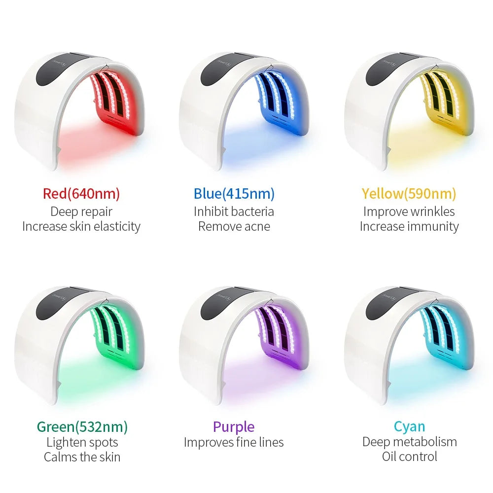 LumiArc 7-Colour LED Face & Body Canopy