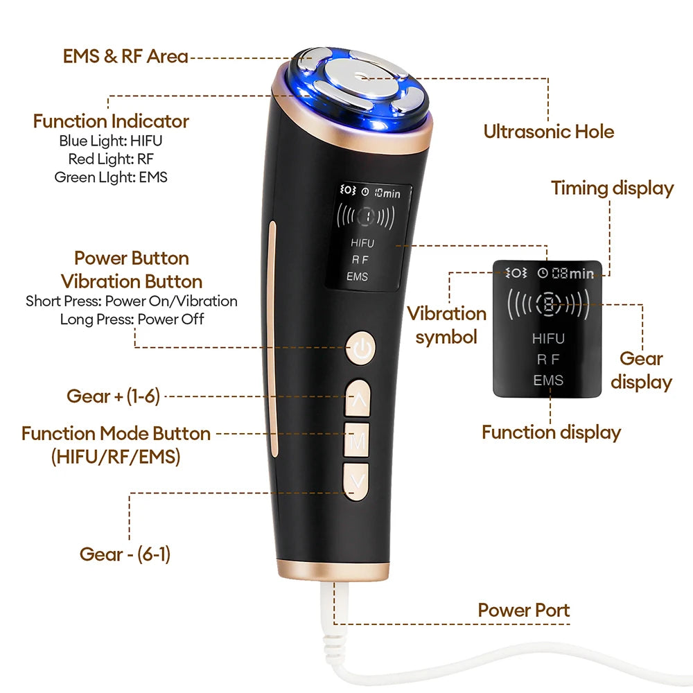 SculptWave 3-in-1 Facial Toning Device